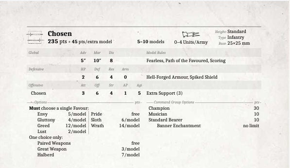 3D Printed Chaos Berserkers x10 by Lost Kingdom Miniatures